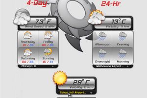 Parabola Weather Update by cosci29