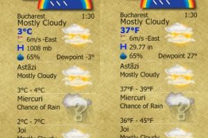 WeatherUnderground free feed by maminscris