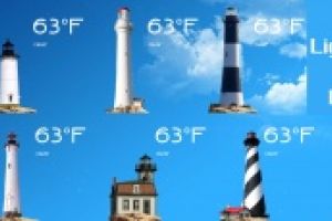 Lighthouse Weather for Rainmeter by Ionstorm_01